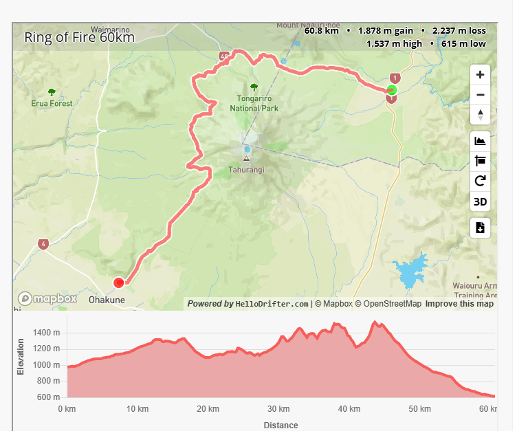 Ring Of Fire 2025 60km - Visit Ruapehu.png