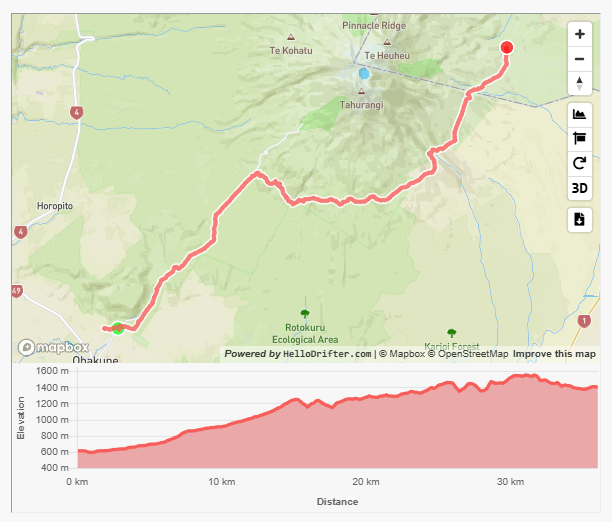 Ring of Fire 100 km leg 1 - Visit Ruapehu.png