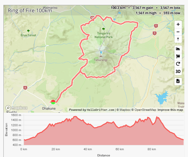 Ring of Fire 2025 100km - Visit Ruapehu.png